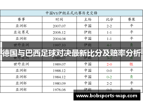 德国与巴西足球对决最新比分及赔率分析